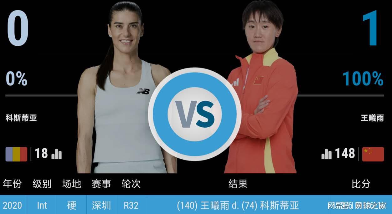 黄蜂休赛升级 米勒遭交易询价